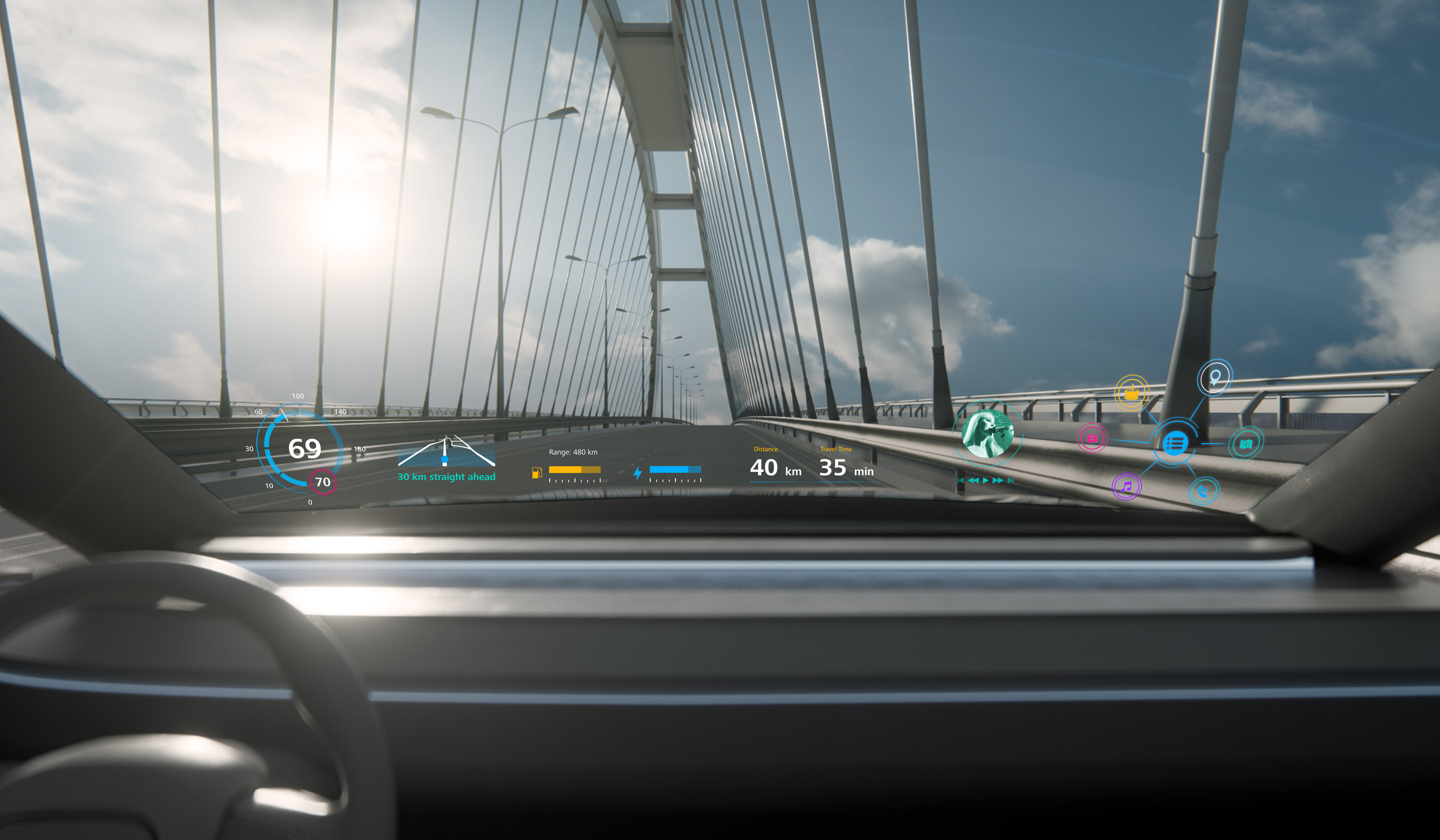 ZEISS Holographic Transparent Display: With completely new visualization possibilities on the windshield, the display ensures an unobstructed view of the road while providing the driver with all relevant driving information