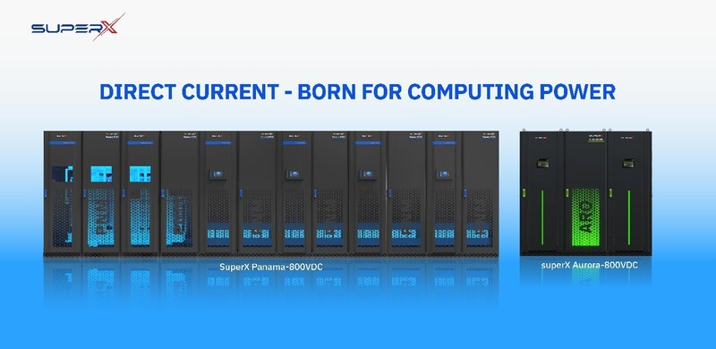 圖2. SuperX 800VDC系列產品