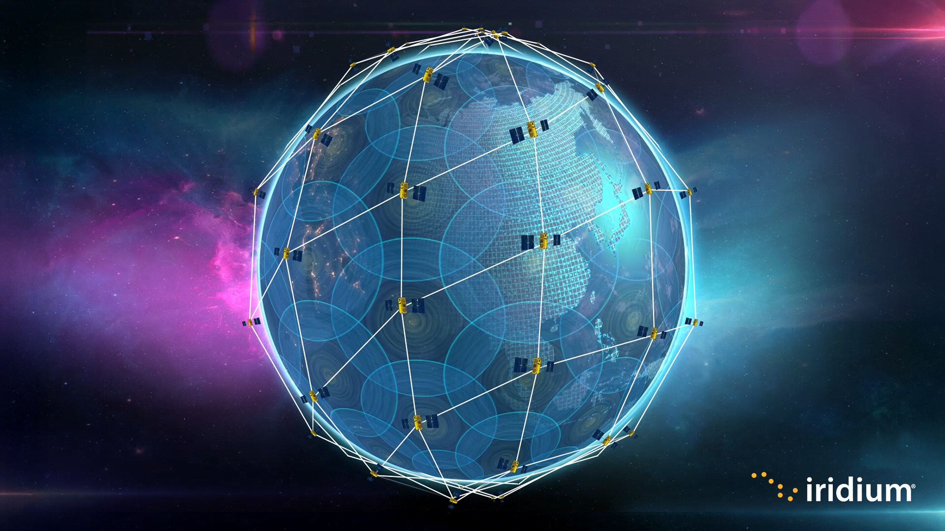 Iridium Satellite Network Iridium Satellite Network