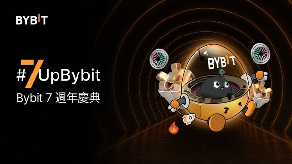 「七喜相伴,升級有禮」:Bybit舉辦七周年慶典,為全球近8000萬交易者提供250萬美元感恩回饋 「七喜相伴,升級有禮」:Bybit舉辦七周年慶典,為全球近8000萬交易者提供250萬美元感恩回饋