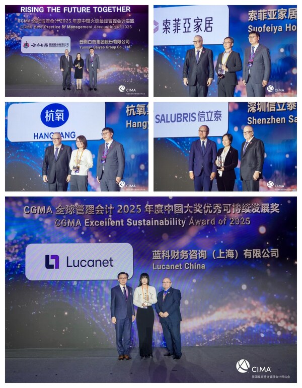 图片信息：Lucanet蓝科多家标杆客户获奖