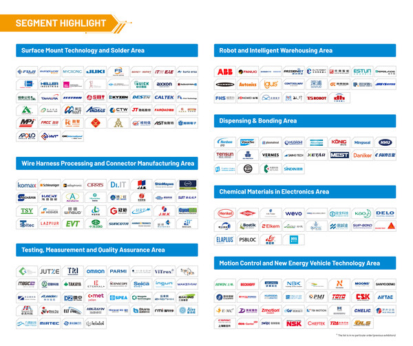 Segment highlight of productronica China 2026