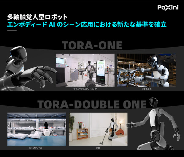 パシニーテックは、エンボディードAI応用のにおける新たな基準を確立 (PRNewsfoto/PaXini Tech)