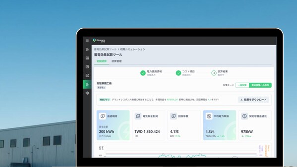thingnario Energy Management System (EnMS)