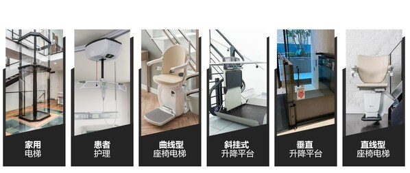 薩瓦瑞亞全線無(wú)障礙通行產(chǎn)品