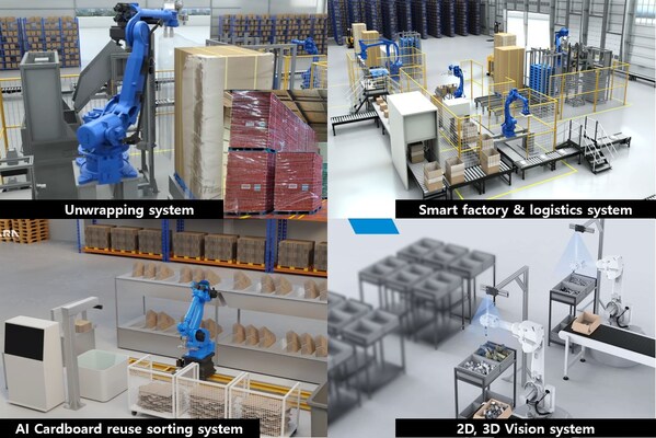 ARA – AI-Powered Smart Factory Solutions