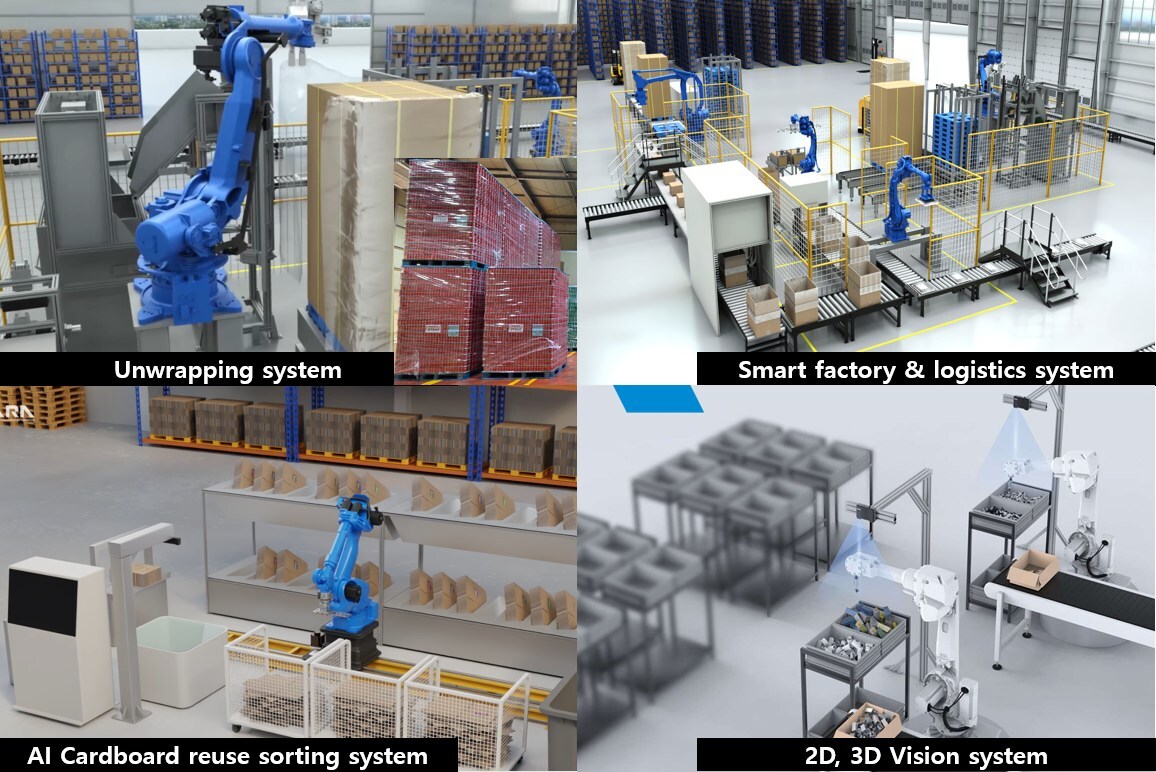 ARA – AI-Powered Smart Factory Solutions