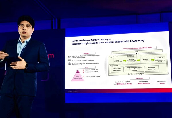 Core Network Fault Management AN Solution Package Case (PRNewsfoto/HUAWEI)