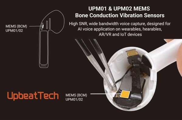 Upbeat_Tech_UPM01_and_UPM02_Vibration_Sensors.jpg?p=medium600