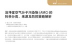 SGS联合复旦大学等机构发表AMC深度研究成果 护航高端制造业高质量发展