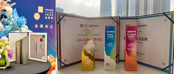 聚勢篤行，載譽深耕，馬石油2025年榮獲多項重要獎項