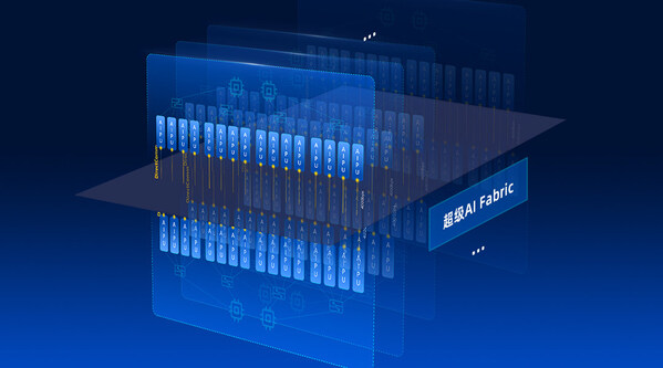 全對(duì)稱(chēng)DirectCom極速架構(gòu)