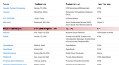 新华三CAS入选Gartner《2025年全球服务器虚拟化市场指南》代表厂商