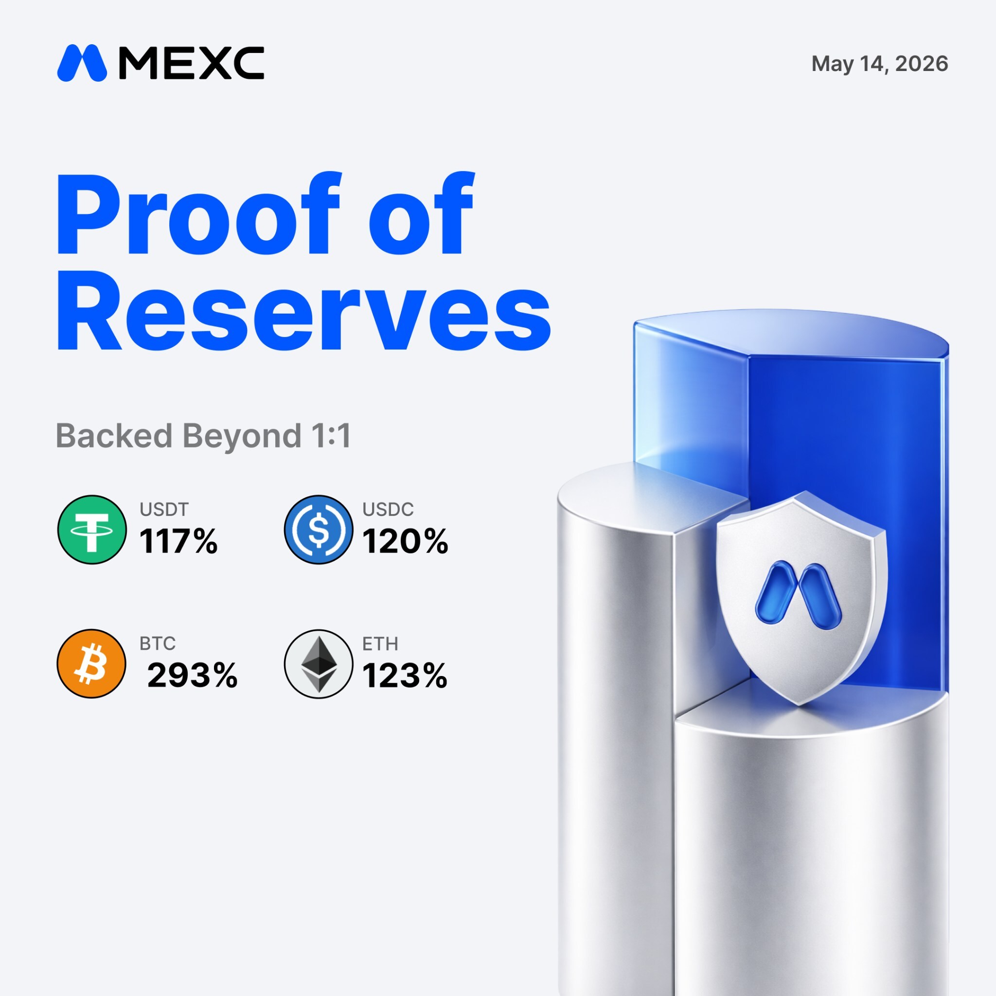 MEXC Proof of Reserves MEXC Proof of Reserves