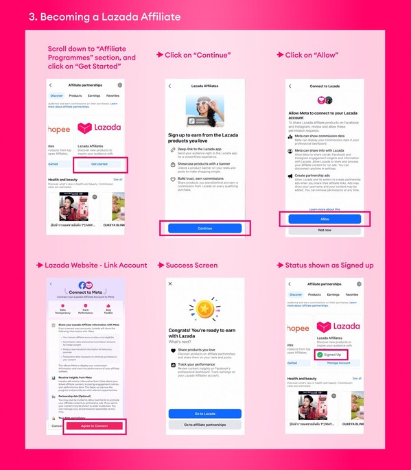 3. Menghubungkan akun afiliasi Lazada dan menyelesaikan proses pendaftaran